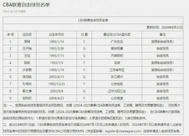 球迷在挪威奥斯陆逮到“野生”瓜迪奥拉并合影 暂不清楚此行目的